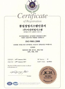 Certificate of Quality Management System